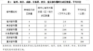 腾讯：澳门一码一码100准确-质数是什么意思