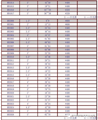 小红书:2024澳门新资料大全免费直播-两个马念什么