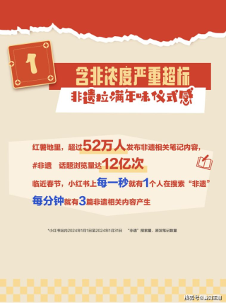 小红书:新奥资料免费精准新奥生肖卡-fce相当于什么水平