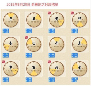 搜狐:今晚澳门开准确生肖12月4日-大夫古代指什么