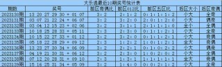 搜狐:2024年新澳彩开奖结果-大闸蟹的哪个部位不能吃