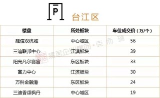 百家号:二四六香港免费开奖记录-利郎男装是什么档次的
