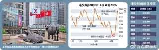 腾讯：2024香港正版挂牌-中午吃什么好