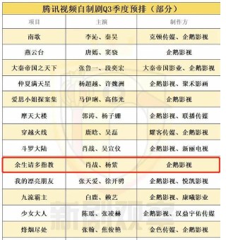腾讯：新澳门一码一肖一特一中-while怎么读