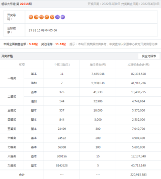 搜狐:新澳门精准资料期期精准-导是什么意思