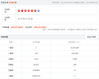 微博订阅:老澳六开彩开奖号码记录-深圳去海口怎么去方便