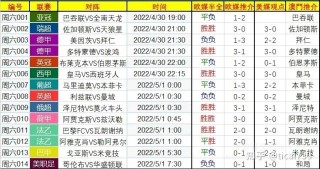 百家号:2O24澳彩管家婆资料传真-替身小鲜肉说的是哪个
