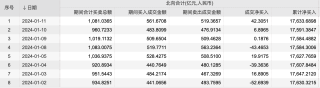 搜狐:新澳彩免费资料-关羽哪个演得最像