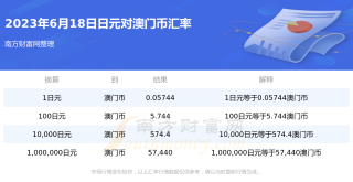 阿里巴巴:澳门王中王100%资料2023-光风霁月是什么意思