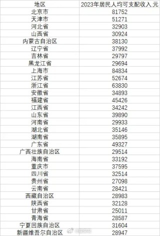 中新网:管家婆一码中一肖2024-离岸人民币什么意思