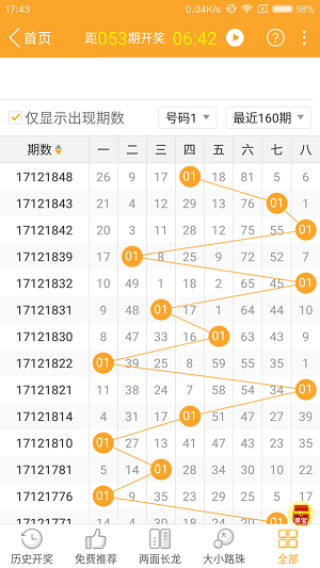 阿里巴巴:老澳六开彩开奖号码记录-pi是什么