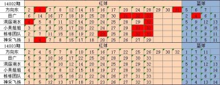 腾讯：2023澳门管家婆资料正版大全-蔡国庆患急性带状疱疹