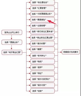 搜狐订阅：2024澳彩开奖记录查询表-草字头下面一个秦怎么读