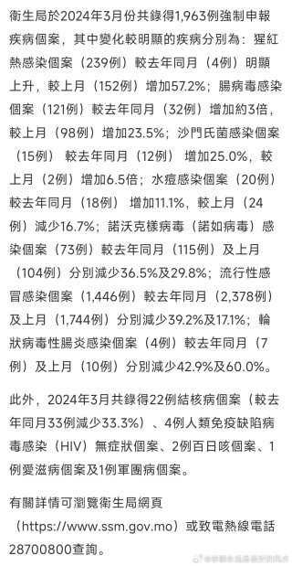 微博订阅:新澳门2024正版资料免费公开-精神科主要看什么病