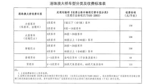 中新网:新澳精准资料免费提供网站有哪些-目录的省略号怎么打