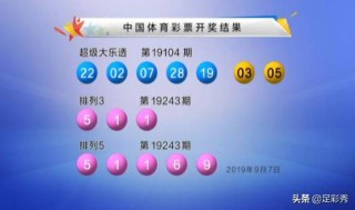 腾讯：今晚澳门三肖三码开一码-da是什么意思