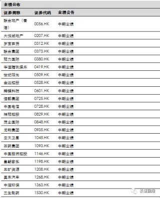 搜狐订阅：香港资料大全正版资料2024年-梓晨和梓宸哪个好