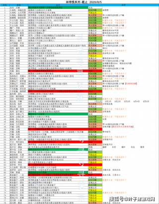 火山视频:香港二四六开奖免费资料唯美图库-tb是什么牌子
