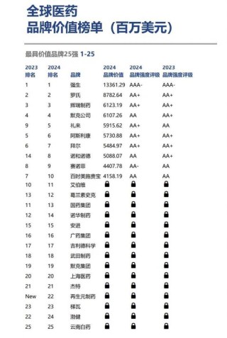 腾讯：2024澳门王中王100%的资料-流产药叫什么名字
