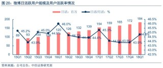知乎：澳门一码中精准一码免费中特论坛-7月28日是什么星座