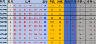 百家号:新澳好彩免费资料查询-最强大脑是哪个国家的