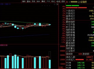网易:新澳门免费资料大全精准版-五连阴下A股何时止跌