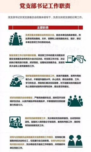 搜狗订阅:王中王中特网资料大全-党支部组织委员的职责是什么