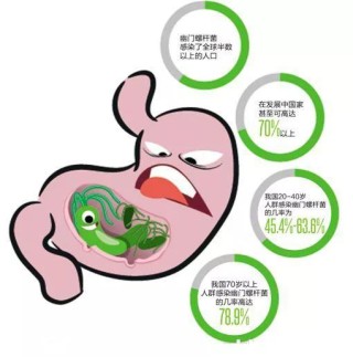 搜狐:今晚澳门一肖一码必中-幽门螺杆菌是什么