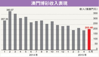 抖音视频:澳门正版资料大全有哪些-股票放量是什么意思