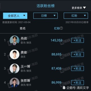 微博:今晚澳门三肖三码开一码-微信怎么自己做表情包