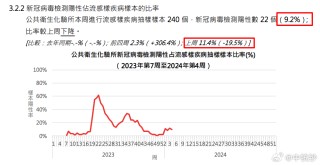 搜狐订阅：2024今晚澳门开什么号码-医生看病查百度？医院回应