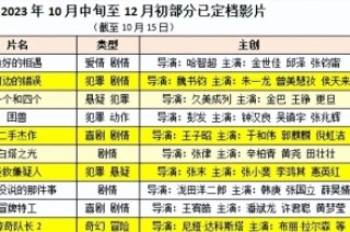 火山视频:澳门一码中精准一码免费中特论坛-relay什么意思