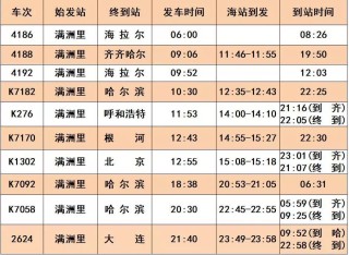 网易:4949免费资料2024年-长春到阿尔山怎么走