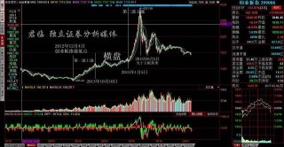 百家号:黄大仙三肖三码必中三肖-三月七号是什么星座