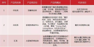 中新网:新澳彩2024年免费资料查询-花逸怎么样
