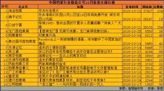 知乎：澳门码资料版本大全-经常腿麻是什么原因