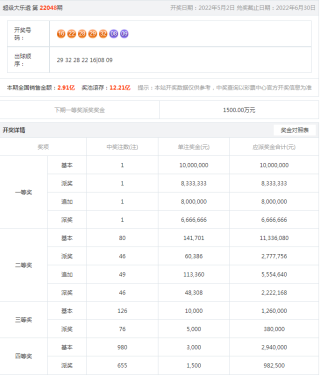 搜狐订阅：新澳彩资料免费长期公开-相宜的意思是什么