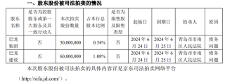 阿里巴巴:2024年澳门正版资料大全免费-三月三是什么节