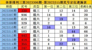 搜狐:新澳彩免费资料-官方回应企业违法所得几百被罚千万