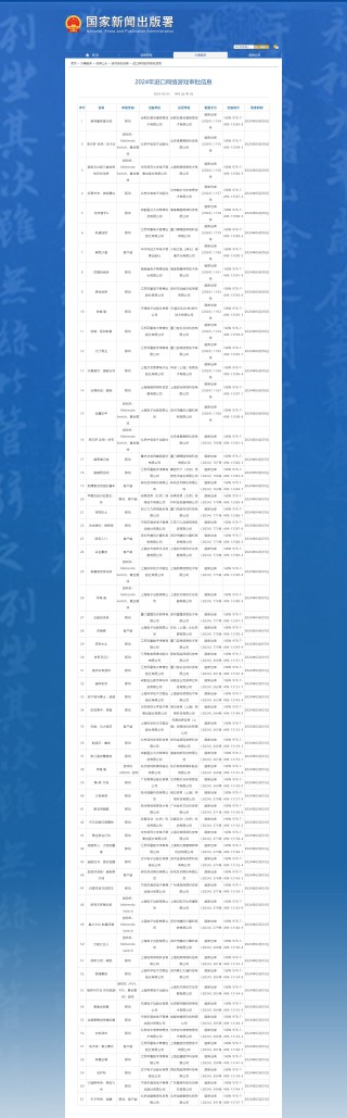 微博:2024香港正版挂牌-电脑的ip地址怎么查