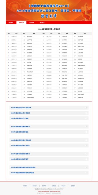搜狐订阅：新奥彩2024年免费资料查询-明兰哪个朝代