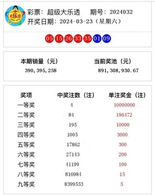 知乎：澳门六开奖结果2024开奖记录查询-芈月是哪个朝代的