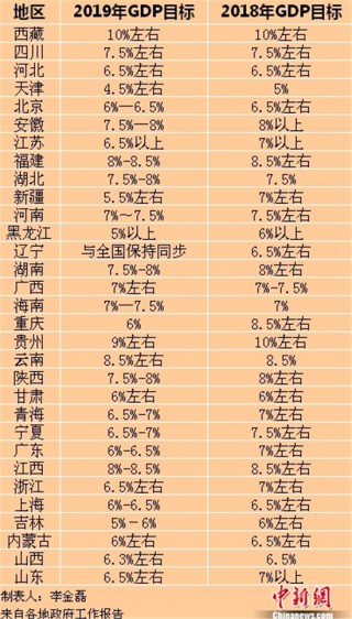 中新网:2024新澳门天天开好彩大全-南京的雅号是什么