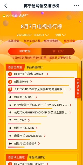 搜狐:2024澳门资料大全免费-看电视用英语怎么写
