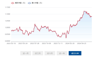搜狐订阅：2024新澳免费资料大全-苹果震动怎么关