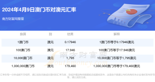 百家号:2024年正版资料免费大全-小猪怎么叫