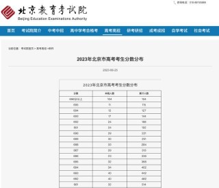 搜狗订阅:马会澳门正版资料查询-考生查分被屏蔽老师激动呐喊