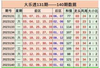 腾讯：新奥彩2024年免费资料查询-宁静胸和钟丽缇哪个大