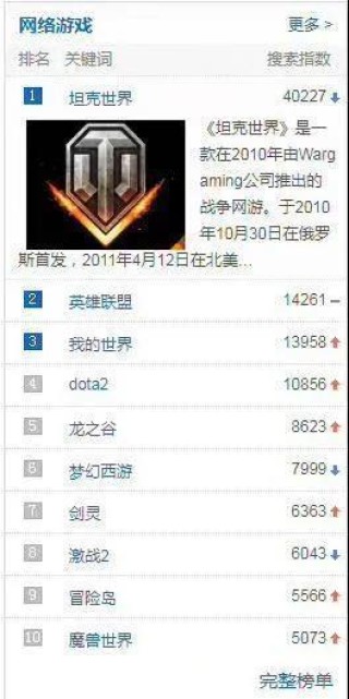 网易:澳门一肖一码100%精准-坦克世界怎么改名