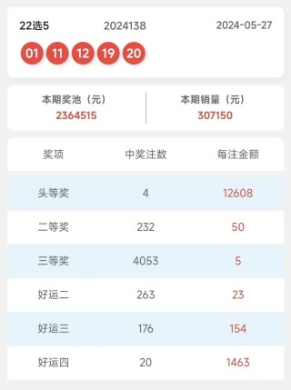 搜狗订阅:2024澳门天天开好彩大全开奖记录-草鱼身卡异物疑似金镯